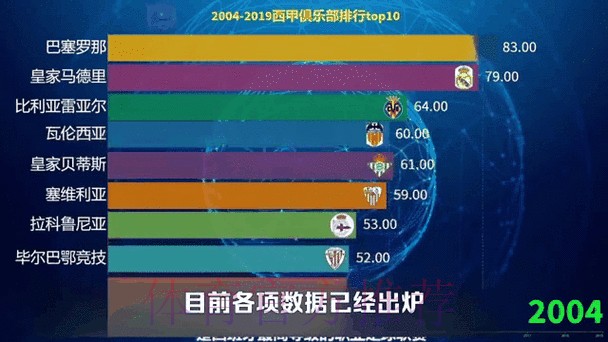 2019女甲联赛第四轮:山东体彩、八一南昌继续领跑积分榜 2019女甲联赛第四轮:山东体彩、八一南昌继续领跑积分榜